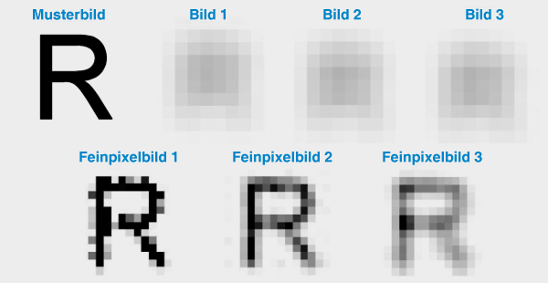 Subpixel Erfassung